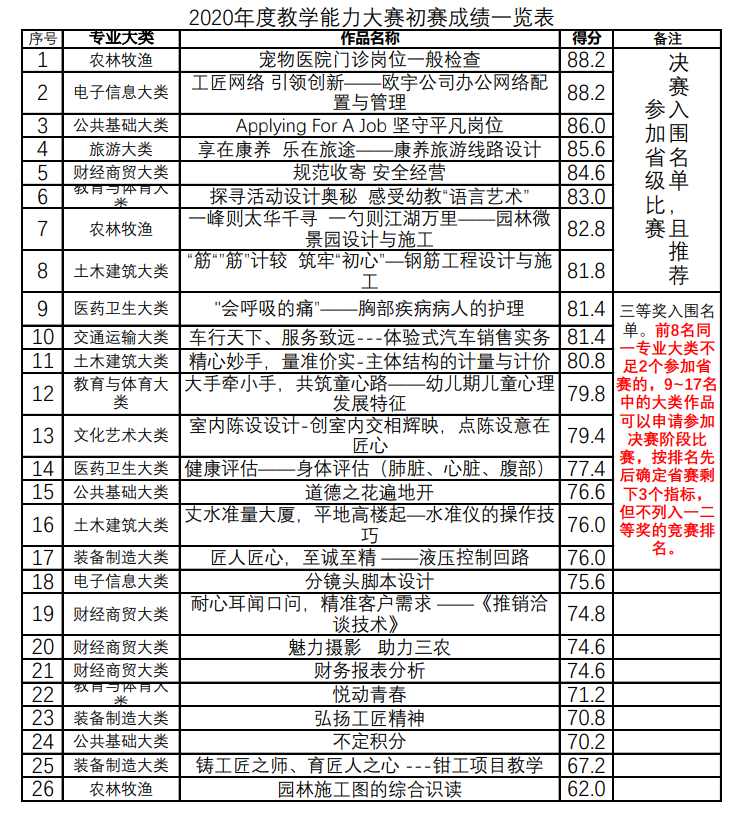 1616226704534546.png qq图片20210320155100.png