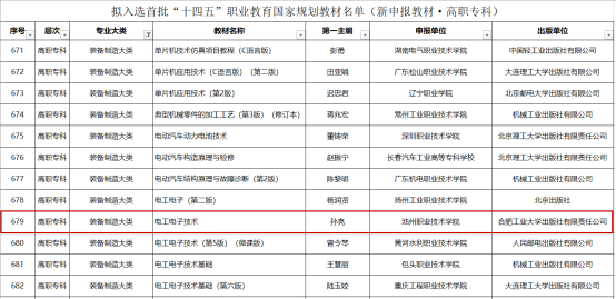 1683678073706677.png image.png