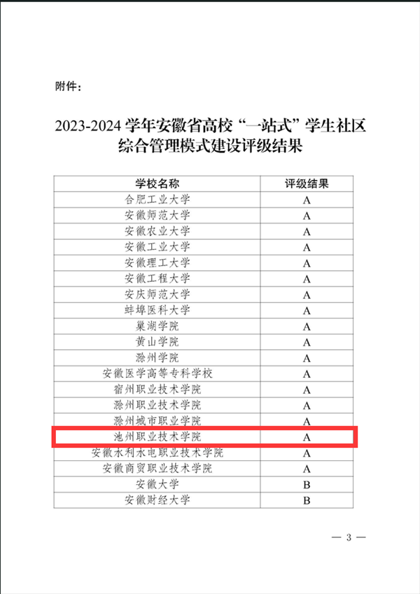 1729761634298930.png 3.png